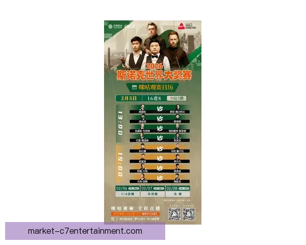 2026世界杯官宣为参赛球员提供个性化健康追踪开启智能赛事新纪元